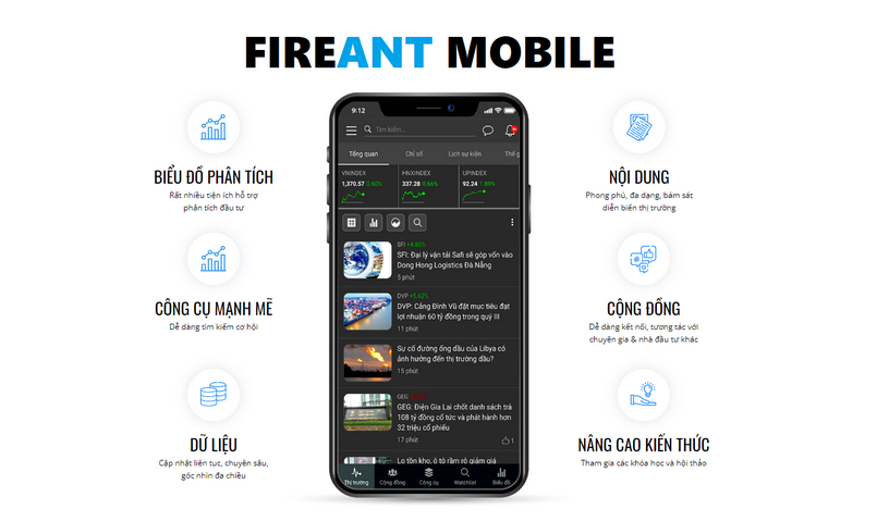 Cách sử dụng app FireAnt mobile để tìm kiếm cơ hội đầu tư